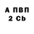 Метадон VHQ Anya Makflari